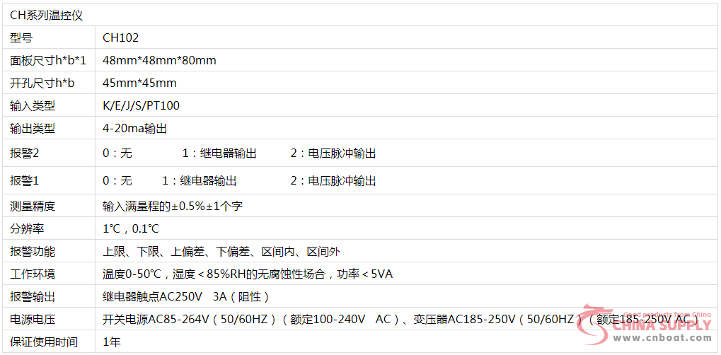 CH102 Series Temperature Controller