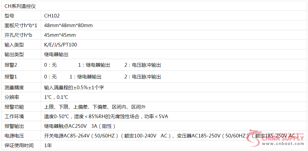 CH102 Series Temperature Controller