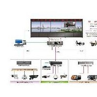 LED Display & Playback System