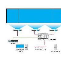 LED Display & Playback System - Model 02