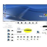 LED Display & Playback System - Model 04